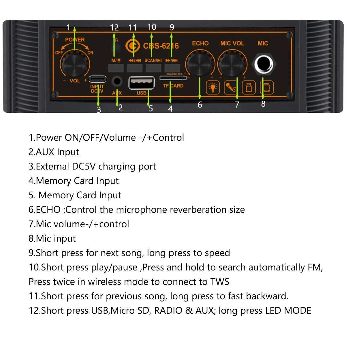 Portable Bluetooth Speaker with Subwoofer & Dual 6.5" LED Woofers