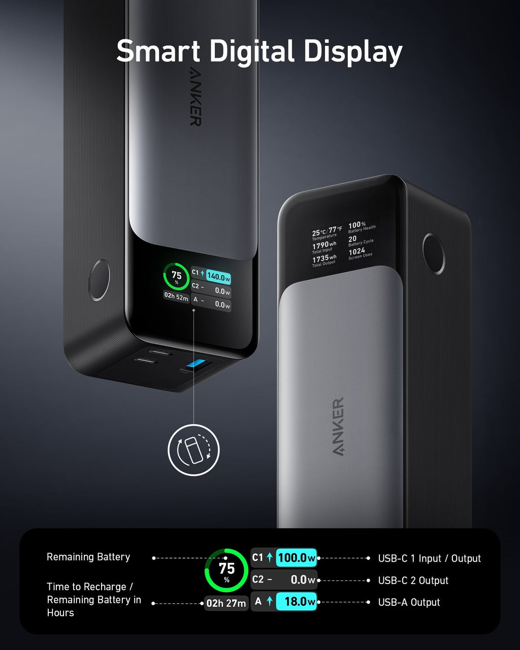 Anker 737 PowerCore 24K Power Bank (140W)